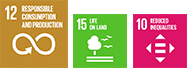 12.RESPONSIBLE CONSUMPTION AND PRODUCTION 15.LIFE ON LAND 10.REDUCED INEQUALITIES